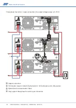 Preview for 92 page of APM SP-300 Series User Manual