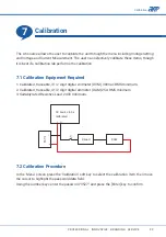 Preview for 95 page of APM SP-300 Series User Manual