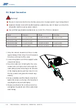 Preview for 106 page of APM SP-300 Series User Manual