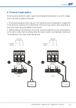 Preview for 107 page of APM SP-300 Series User Manual