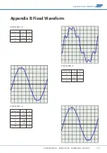 Preview for 115 page of APM SP-300 Series User Manual