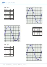 Preview for 116 page of APM SP-300 Series User Manual