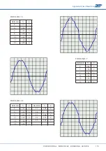 Preview for 117 page of APM SP-300 Series User Manual