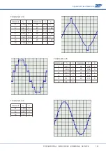 Preview for 123 page of APM SP-300 Series User Manual