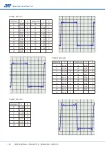 Preview for 124 page of APM SP-300 Series User Manual