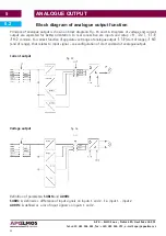 Preview for 18 page of APOELMOS AP11-34 Series Manual