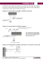 Preview for 19 page of APOELMOS AP11-34 Series Manual