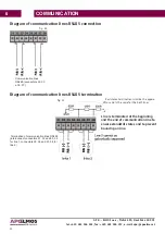 Preview for 20 page of APOELMOS AP11-34 Series Manual