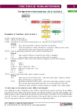 Preview for 31 page of APOELMOS AP11-34 Series Manual