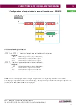 Preview for 35 page of APOELMOS AP11-34 Series Manual