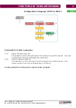 Preview for 37 page of APOELMOS AP11-34 Series Manual