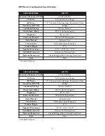 Preview for 6 page of APOGEE ACOUSTICS AMT-12 Installation And Use Manual