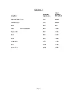 Preview for 13 page of APOGEE ACOUSTICS Full Range Ribbon Speaker System Owner'S Manual And Assembly Instructions