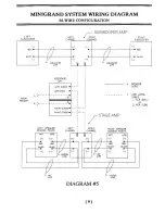 Preview for 13 page of APOGEE ACOUSTICS miniGrand Owner'S Manual And Assembly Instructions