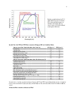 Preview for 12 page of Apogee Instruments MQ-210 Owner'S Manual