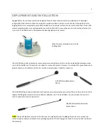 Preview for 9 page of Apogee Instruments MQ-510 Owner'S Manual