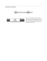 Preview for 5 page of Apogee Instruments SIL-111 Owner'S Manual