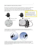 Предварительный просмотр 9 страницы Apogee Instruments SQ-420X Owner'S Manual