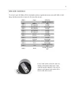 Предварительный просмотр 5 страницы Apogee Instruments SQ-422 Owner'S Manual