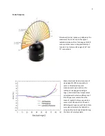 Предварительный просмотр 8 страницы Apogee Instruments SQ-422 Owner'S Manual