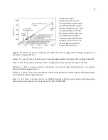 Предварительный просмотр 18 страницы Apogee Instruments SQ-422 Owner'S Manual