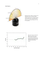 Предварительный просмотр 8 страницы Apogee Instruments SQ-422X Owner'S Manual