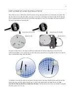 Предварительный просмотр 8 страницы Apogee Instruments SQ-600 Series Owner'S Manual