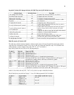 Preview for 11 page of Apogee Instruments SQ-647 Owner'S Manual