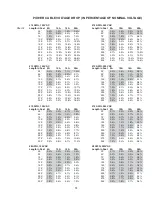 Preview for 13 page of Apogee APL-10 Manual