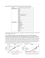 Предварительный просмотр 9 страницы Apogee MC-100 Owner'S Manual