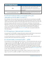 Preview for 24 page of Apogee SN-500-SS Product Manual