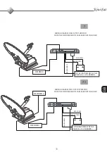 Preview for 11 page of Apollo Entertainment KiwiSat Installation And Use Manual