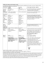 Preview for 16 page of Apollo Healthcare Technologies Limited Apollo 5 Plus APHos2 User Manual