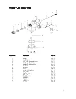 Preview for 5 page of Apollo Sprayers ANB300 Manual