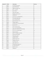 Preview for 20 page of Apollo Sprayers PRECISION-5 Instruction Manual