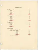 Preview for 80 page of Apollo 2600DB 1978 Owner'S Manual