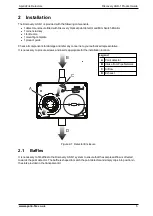 Предварительный просмотр 9 страницы Apollo 29650-081 Product Manual