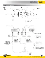 Предварительный просмотр 9 страницы Apollo 40-100 Series (2-1/2" - 10") Installation, Operation & Maintenance Manual