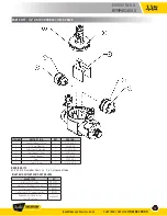 Предварительный просмотр 15 страницы Apollo 40-100 Series (2-1/2" - 10") Installation, Operation & Maintenance Manual