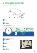 Предварительный просмотр 6 страницы Apollo 5 Premium User Manual