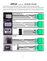 Предварительный просмотр 20 страницы Apollo 7100ETL Installation Manual