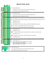 Preview for 18 page of Apollo 7500ETL Installation Manual