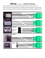 Preview for 20 page of Apollo 7500ETL Installation Manual