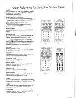 Preview for 7 page of Apollo aac24bib Use And Care Manual