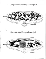 Preview for 11 page of Apollo aac24bib Use And Care Manual