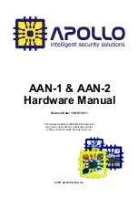 Apollo AAN-1 Hardware Manual предпросмотр