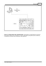 Предварительный просмотр 9 страницы Apollo AAN-4 Hardware Manual