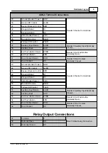 Предварительный просмотр 13 страницы Apollo AAN-4 Hardware Manual