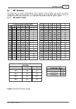 Предварительный просмотр 15 страницы Apollo AAN-4 Hardware Manual