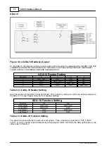 Предварительный просмотр 40 страницы Apollo AAN-4 Hardware Manual